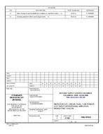 MIL DSCC 5962-97633B MIL DSCC 5962-97633B