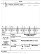 MIL DSCC 5962-98510A