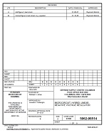 MIL DSCC 5962-98514B