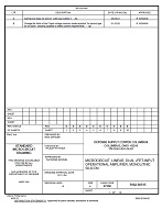 MIL DSCC 5962-98515B