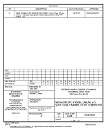 MIL DSCC 5962-98527A