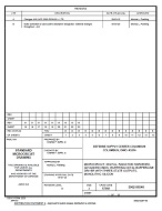 MIL DSCC 5962-98540B MIL DSCC 5962-98540B