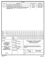 MIL DSCC 5962-98552C MIL DSCC 5962-98552C