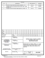 MIL DSCC 5962-98588C