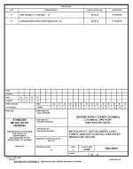 MIL DSCC 5962-98591B