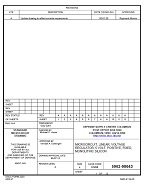 MIL DSCC 5962-98643A