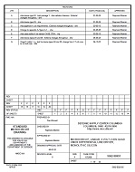 MIL DSCC 5962-98651G