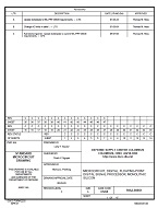 MIL DSCC 5962-98661C