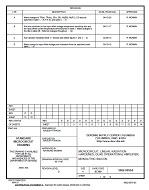 MIL DSCC 5962-99504D