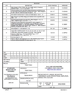 MIL DSCC 5962-99504E MIL DSCC 5962-99504E