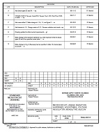 MIL DSCC 5962-99517G