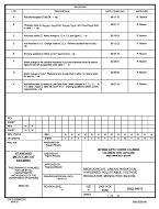 MIL DSCC 5962-99517H