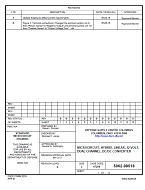 MIL DSCC 5962-99518B