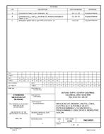 MIL DSCC 5962-99525C