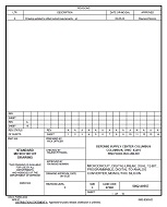 MIL DSCC 5962-99557A