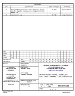 MIL DSCC 5962-99563B