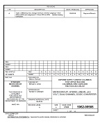 MIL DSCC 5962-99566A