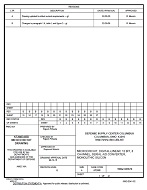 MIL DSCC 5962-99570B