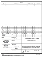 MIL DSCC 5962-99581 MIL DSCC 5962-99581