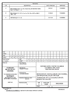 MIL DSCC 5962-99589C