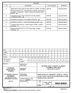 MIL DSCC 5962-99606F