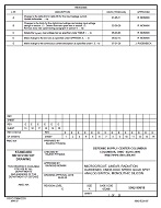 MIL DSCC 5962-99618E MIL DSCC 5962-99618E