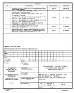 MIL DSCC 76033E MIL DSCC 76033E