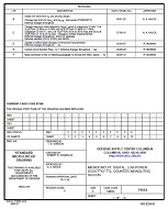 MIL DSCC 76034F MIL DSCC 76034F