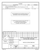 MIL DSCC 80002B