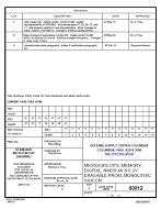 MIL DSCC 80012H