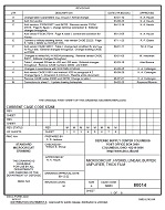 MIL DSCC 80014M MIL DSCC 80014M