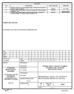 MIL DSCC 80023C