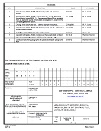 MIL DSCC 82010G MIL DSCC 82010G
