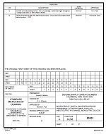 MIL DSCC 83001D