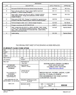 MIL DSCC 83002H MIL DSCC 83002H