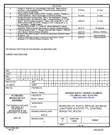MIL DSCC 83022J
