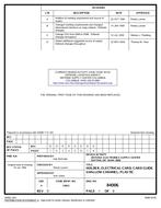 MIL DSCC 84006D