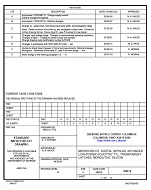 MIL DSCC 84012G
