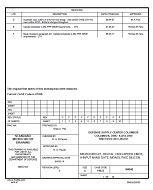 MIL DSCC 84040F MIL DSCC 84040F