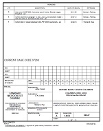 MIL DSCC 84047F