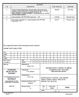 MIL DSCC 84048E