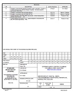 MIL DSCC 84066F