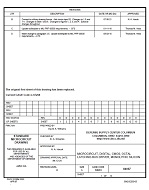 MIL DSCC 84067D