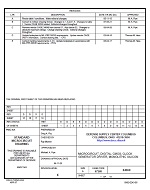 MIL DSCC 84068E