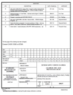 MIL DSCC 84071G