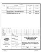 MIL DSCC 84093F
