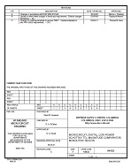 MIL DSCC 84152C MIL DSCC 84152C