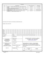 MIL DSCC 84155E MIL DSCC 84155E