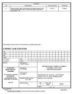 MIL DSCC 84161A