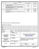 MIL DSCC 84180E